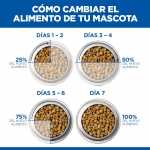 Hills-SP Feline Adult Sensitive Stomach. (1)