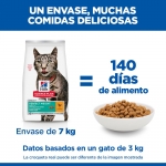 Hills-SP Feline Adult Perfect Weight (1)