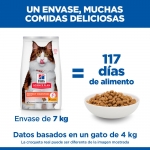 Hills Science Plan Perfect Digestion Pienso para Gatos Adultos con Pollo