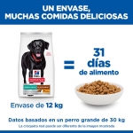 Hills Science Plan Perfect Weight & Active Mobility Large Pienso para Perros Grandes con Pollo