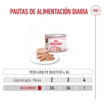 Pack 12 - Royal Canin Mother & Babycat Comida Húmeda Para Gatitos Y Gatas Lactantes 195gr 