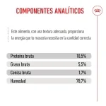 Pack 12 - Royal Canin Mother & Babycat Comida Húmeda Para Gatitos Y Gatas Lactantes 195gr 