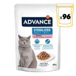 Comida Húmeda de Pavo para Gatos Esterilizados Advance