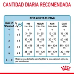 Royal Canin-Leche para cachorros (1)