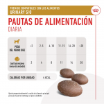 Royal Canin Treats Urinary S/O Snack para Perros