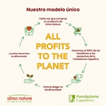 Almo Nature HFC Sterilised Comida Húmeda para Gatos Esterilizados Atun del Atlántico