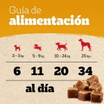 Pedigree Ranchos Cubes Snack Natural para Perros Bocaditos de Pollo