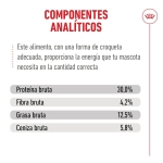 Pienso Royal Canin Sterilised +11 para gatos mayores esterilizados