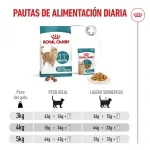 Pienso Royal Canin Sterilised +11 para gatos mayores esterilizados