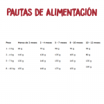 Ownat Ultra Low Grain Mini Junior Pienso para Cachorros Mini