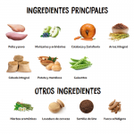 Ownat Ultra Low Grain Mini Junior Pienso para Cachorros Mini