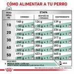 Satiety Weight Management Dry (6)