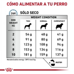 Royal Canin Veterinary Diets-Hypoallergenic Small Dog (1)