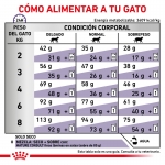 Royal Canin Veterinary Diets-Vet Care Senior Consult Stage 1 para Gato (1)