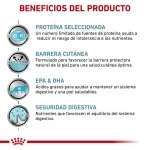 Royal Canin Veterinary Diets-Feline Sensitivity Control (1)