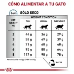 Royal Canin Veterinary Diets-Feline Sensitivity Control (1)