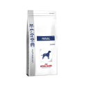 Royal Canin Veterinary Diets-Renal RF 14 (1)