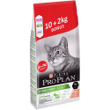 Purina Pro Plan-Croquettes au Saumon pour Chat Stérilisé (1)