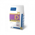 virbac-HPM Feline Dermatology Support (1)