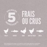 Croquettes Orijen Fit&Trim pour chiens adultes au poulet