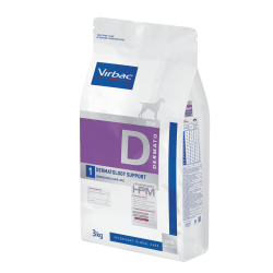 virbac-HPM Dog Dermatology Support (1)