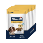 Affinity Advance-Sensitive Snack (1)