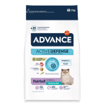 Affinity Advance-Hairball Stérilisé (1)