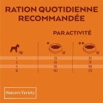 Nature's Variety pienso Original No Grain Mini Salmón