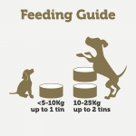 Applaws Taste Toppers Latas en Caldo para Perros con Pollo