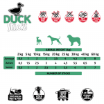 Pack Alpha Spirit de sticks de pato para perros