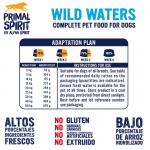 Alpha Spirit pienso para perros Primal 70% Wild Waters con pescado y pollo