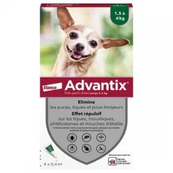 Advantix-0-4 KG Pipettes Triple Protection (1)