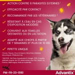 Advantix-0-4 KG Pipettes Triple Protection (1)