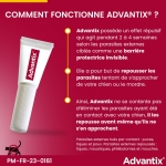 Advantix-4-10 KG Pipettes Triple Protection (1)
