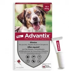 Advantix-10-25 kg Pipettes Triple Protection (1)