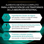 PRO PLAN VETERINARY DIETS EN Gastrointestinal Pienso para Gatos