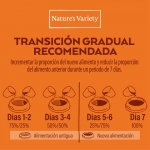 Nature's Variety pienso Original No Grain Mini Salmón