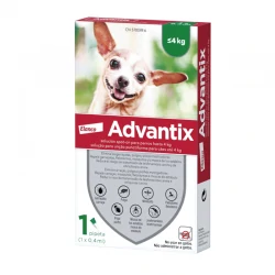 Advantix-0-4 KG Pipettes Triple Protection (1)