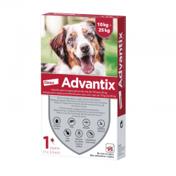 Advantix-10-25 kg Pipettes Triple Protection (1)