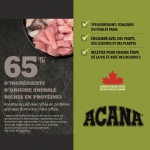 Acana-Light & Fit Croquettes Light (1)