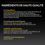 Purina Pro Plan-OptiWeight Adulte Light pour Chien Stérilisé (1)