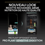 Purina Pro Plan-Opti Digest Adult Athletic Agneau (1)