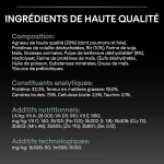 Purina Pro Plan-Opti Digest Adult Athletic Agneau (1)