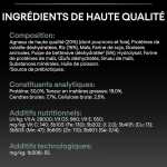 Opti Digest Puppy Moyen Agneau