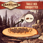 Carnilove-Adult Salmon Sensitive & Long Hair (1)