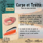 Adult Carpe et Truite Stérilisé