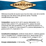 Carnilove Cat Crunchy Snack sabor Salmon Menta