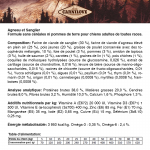 Carnilove-Adulte Agneau et Sanglier (1)