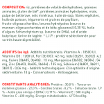 Royal Canin-Giant Starter Gestation/Allaitement (1)