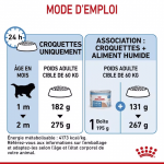 Royal Canin-Giant Starter Gestation/Allaitement (1)